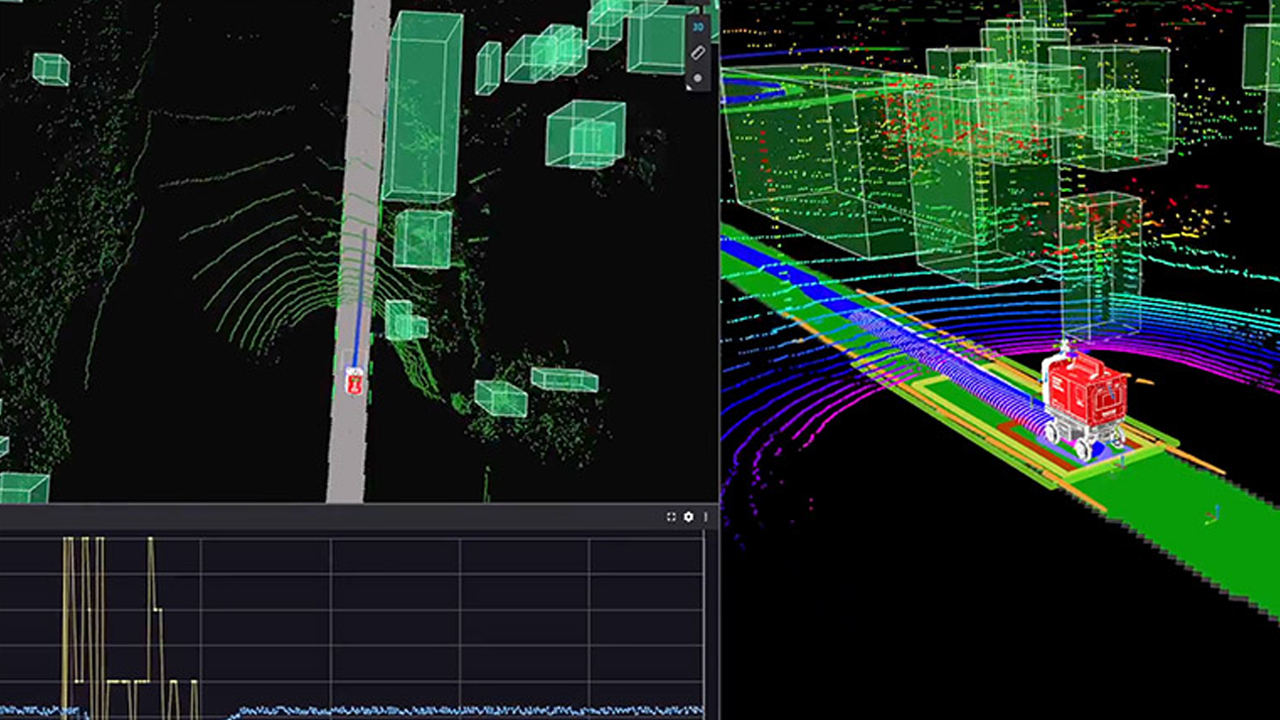 Ottonomy Contextual AI 2.0 perception and edge-intelligence visualization